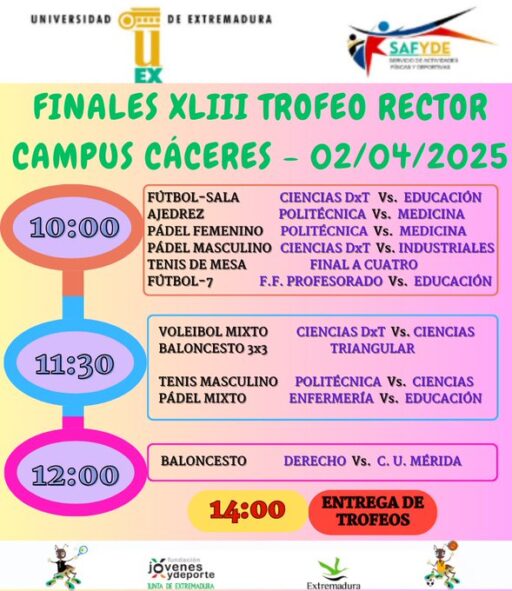 Horario finales Trofeo Rector 2 de abril de 2025